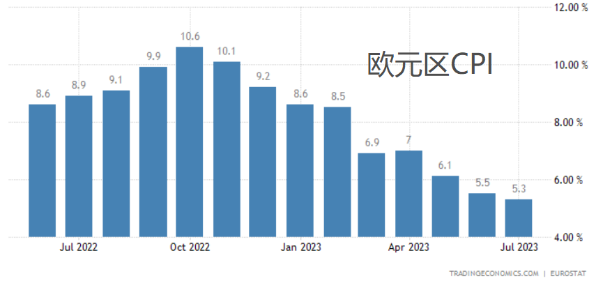 美联储传声筒：杰克逊霍尔全球央行年会有啥看点？