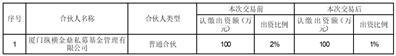 杭州福莱蒽特股份有限公司2023半年度报告摘要