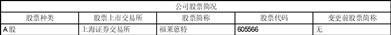 杭州福莱蒽特股份有限公司2023半年度报告摘要