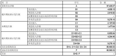 杭州福莱蒽特股份有限公司2023半年度报告摘要