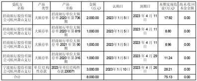 杭州福莱蒽特股份有限公司2023半年度报告摘要