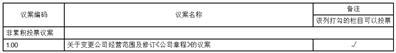 江苏宝馨科技股份有限公司2023半年度报告摘要