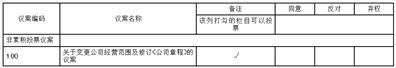 江苏宝馨科技股份有限公司2023半年度报告摘要