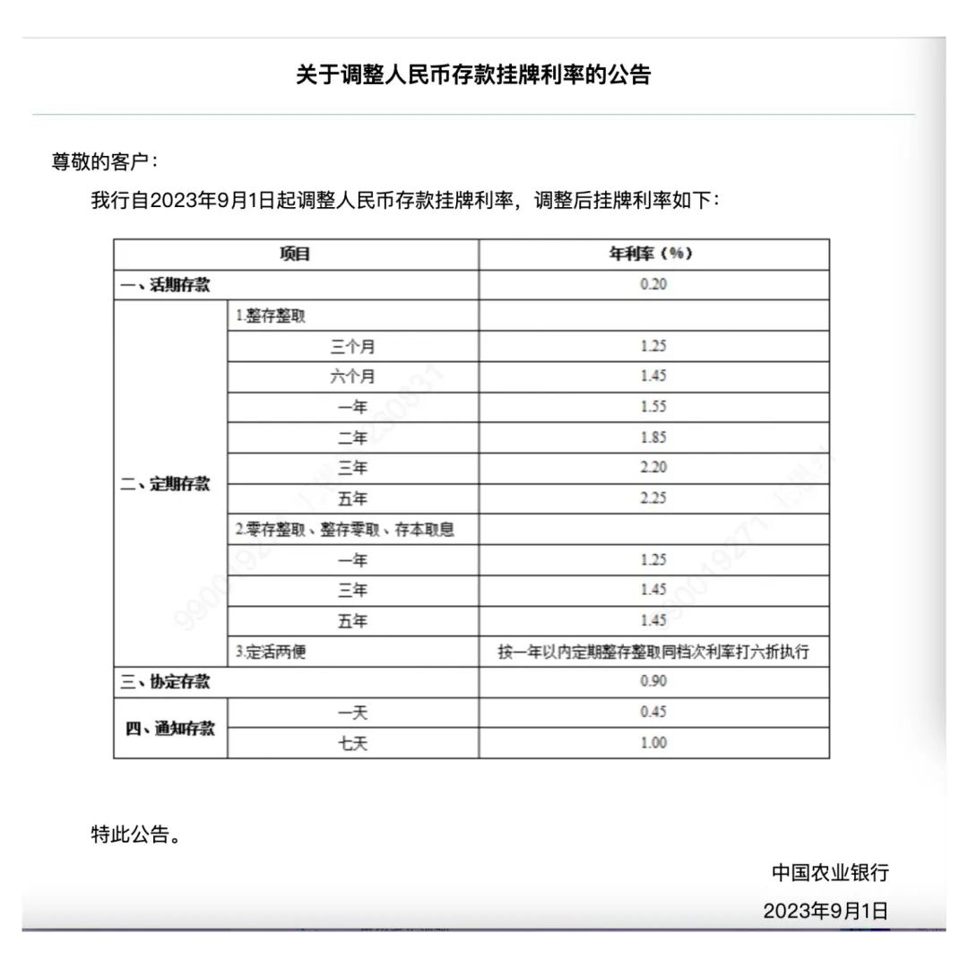 国有六大行纷纷宣布，重大调整！