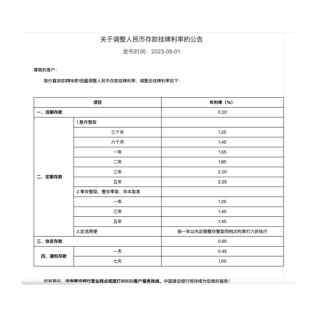 国有六大行纷纷宣布，重大调整！