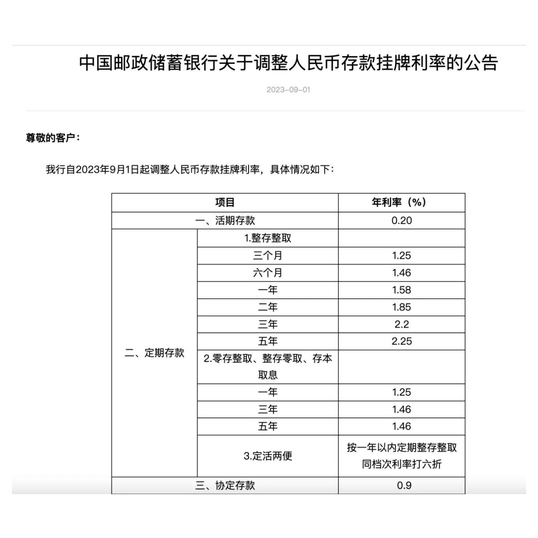 国有六大行纷纷宣布，重大调整！