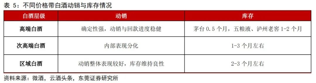 暗藏茅台元素？瑞幸官宣：53度！“美酒+咖啡”不止茅台