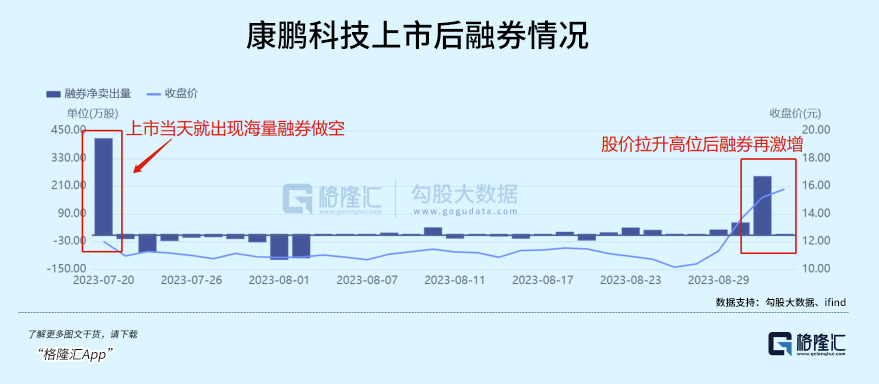 量化交易被整顿，怎么看？游资大佬们为何集体发起口水战声讨？