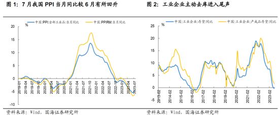 国海策略：需要积极乐观 迎接“吃饭”行情