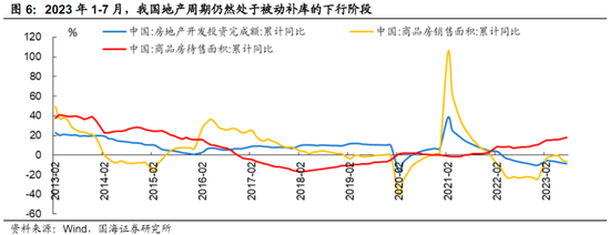 国海策略：需要积极乐观 迎接“吃饭”行情