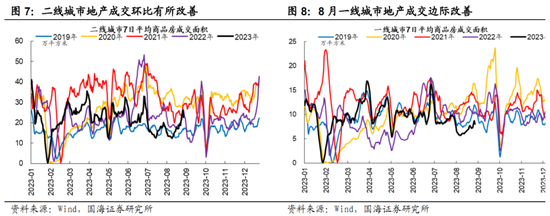 国海策略：需要积极乐观 迎接“吃饭”行情