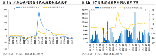 国海策略：需要积极乐观 迎接“吃饭”行情