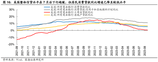 国海策略：需要积极乐观 迎接“吃饭”行情