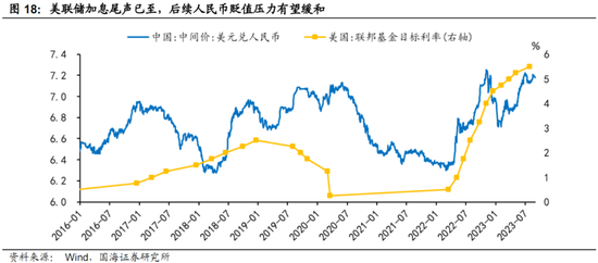 国海策略：需要积极乐观 迎接“吃饭”行情