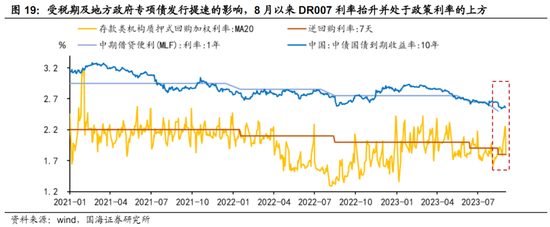 国海策略：需要积极乐观 迎接“吃饭”行情