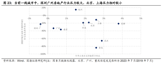 国海策略：需要积极乐观 迎接“吃饭”行情