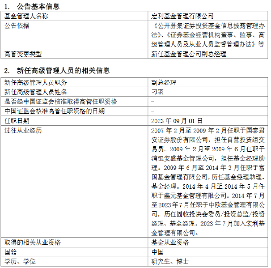 宏利基金新任刁羽为副总经理 曾任富国基金、中欧基金基金经理