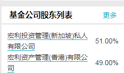 宏利基金新任刁羽为副总经理 曾任富国基金、中欧基金基金经理