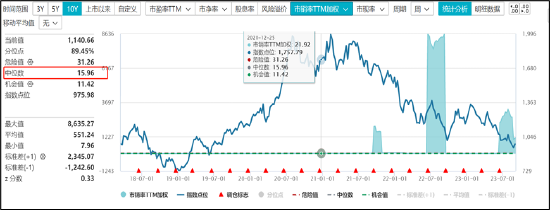 复星医药发出危险信号？百亿商誉悬雷与虚开发票 债务高企资金却流向财务公司|解码创新药