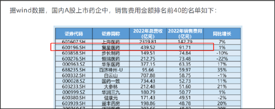 复星医药发出危险信号？百亿商誉悬雷与虚开发票 债务高企资金却流向财务公司|解码创新药