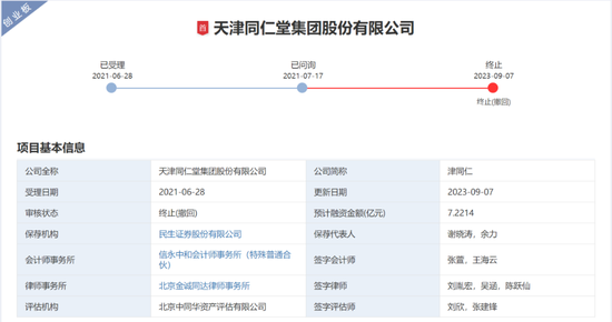 前天津电视台副台长IPO失败！还被北京同仁堂告了，天津同仁堂集团这次的IPO结果有点尴尬