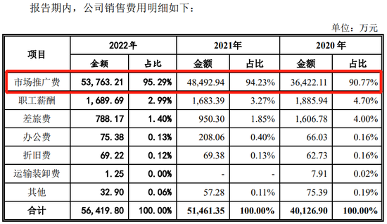 前天津电视台副台长IPO失败！还被北京同仁堂告了，天津同仁堂集团这次的IPO结果有点尴尬