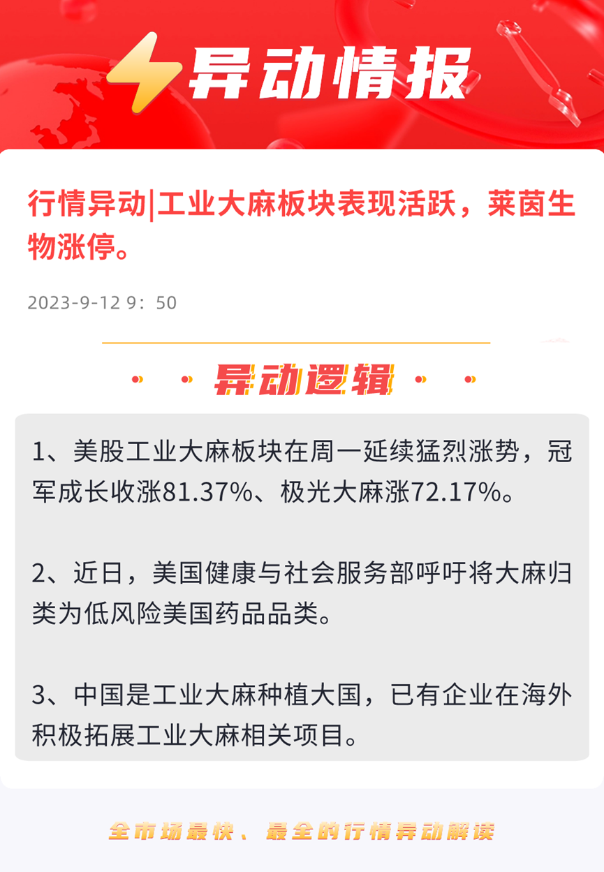 减肥药领涨市场，华为“黑科技”催化液冷板块！工业大麻外部催化