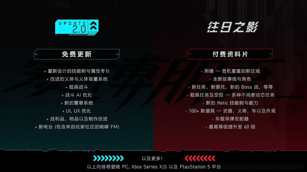 重点介绍《赛博朋克 2077：往日之影》DLC，CDPR 宣布明天 23 点进行“火线夜之城”直播