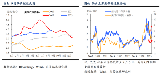 3.7% 美国8月通胀怎么了？