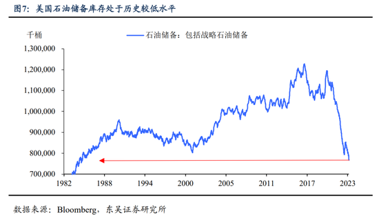 3.7% 美国8月通胀怎么了？