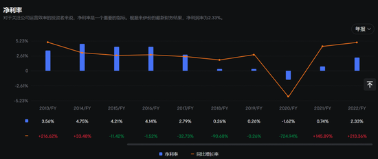 主业零食，副业跨界，来伊份“两手托”能讲出好故事吗？