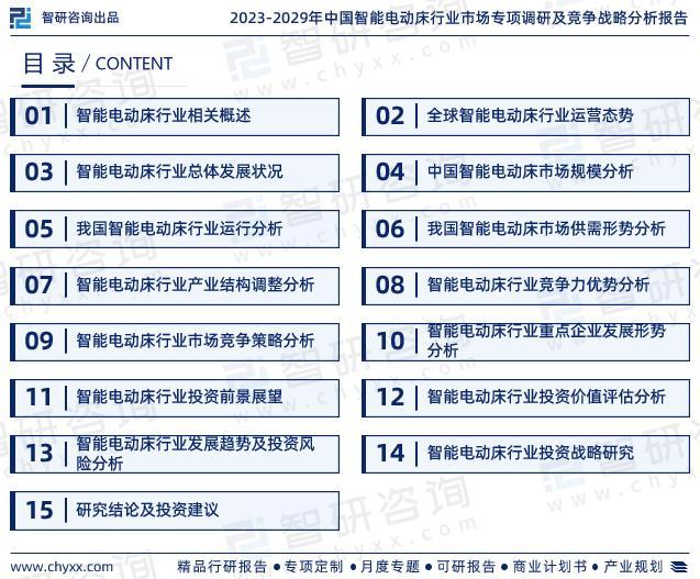 行业干货！智研咨询发布：2023年中国智能电动床行业市场分析报告