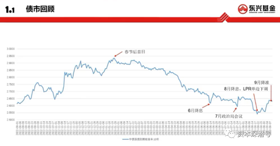 “画线大师”司马义罕见路演：没有买不了的品种、只有买不了的价格