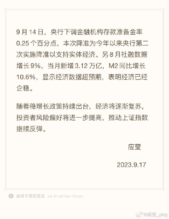 应莹评央行降准：随着稳增长政策持续出台，推动上证指数继续反弹