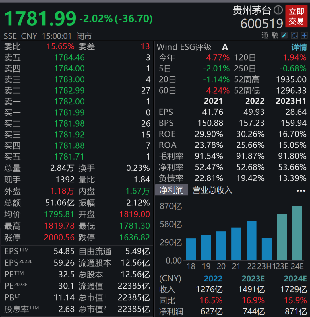 突然下架！阿里旗下飞猪平台因“酱香大床房”宣传被要求整改