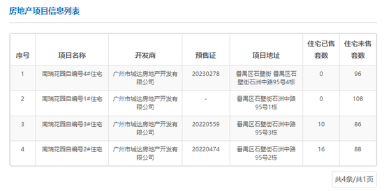 许家印参与设计的金莲球场，广州城投给改了